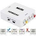 Adaptateur audio gaming VK-126 MINI HDMI vers CVBS/L+R