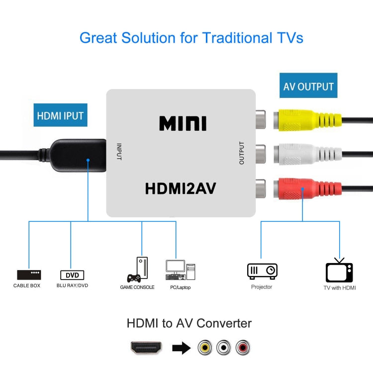 Adaptateur audio gaming VK-126 MINI HDMI vers CVBS/L+R