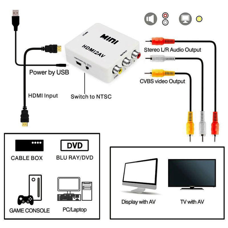 Adaptateur audio gaming VK-126 MINI HDMI vers CVBS/L+R
