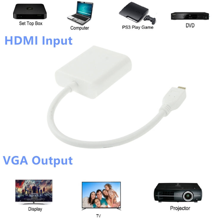 Câble Micro HDMI vers VGA 22 cm Full HD pour PC Gaming