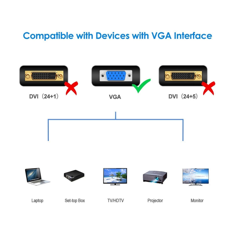 VGA Cable 15-pin Male to 15-pin Male, 1.5m, High Quality, for LCD Monitor/Projector