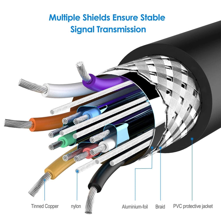 VGA 15-pin Male to Male Cable 1.8m for PC and LCD Monitors
