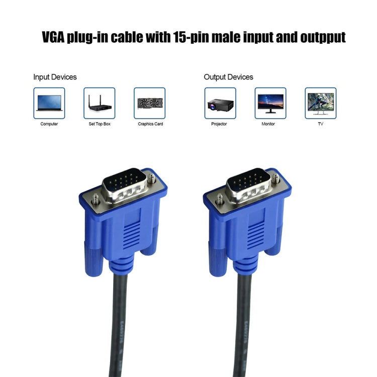 Câble VGA 15 broches 5m pour PC et moniteur LCD