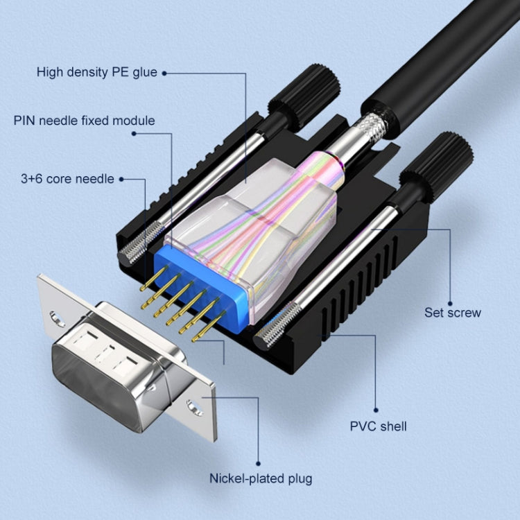 1.5m 15-pin VGA Cable for CRT Monitor - Accessory