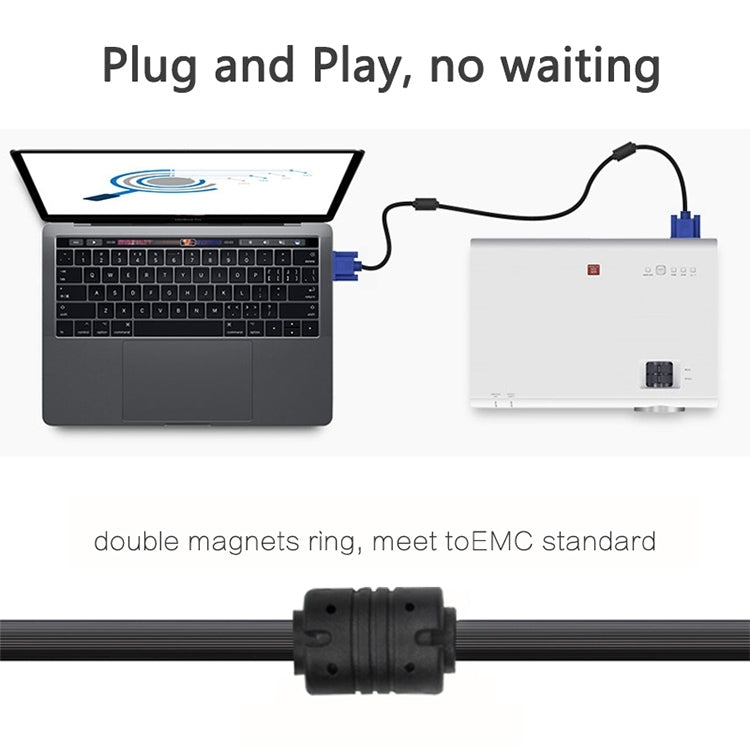 Câble VGA 15 broches 1.5m pour moniteur et projecteur