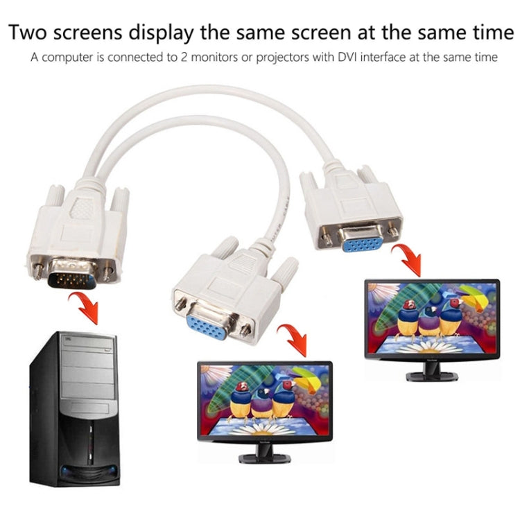 Câble VGA SVGA 1 vers 2 femelles - Accessoire PC Gaming