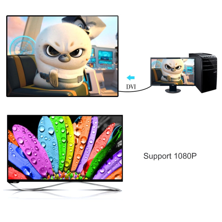 Câble vidéo DVI-I Dual Link 24+5 broches mâle à mâle M/M de style filet en nylon, longueur : 3 m, DVI 24+5 3m