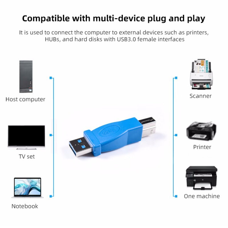 Adaptateur USB 3.0 AM vers BM super rapide, AM  to BM