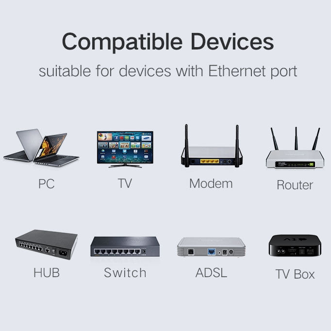 Prise blindée RJ45 de haute qualité Cat5 8P8C, connecteur réseau Lan (100 pièces dans un emballage, le prix est pour 100 pièces)