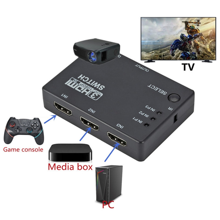 Commutateur HDMI 3x1 Full HD 1080P 3D avec télécommande IR, with IR Remote Control