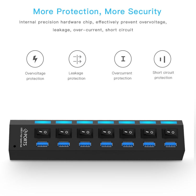 HUB USB 3.0 à 7 ports, super vitesse 5 Gbit/s, Plug and Play, prise en charge de 1 To, 7 Ports (Black), 7 Ports (White)
