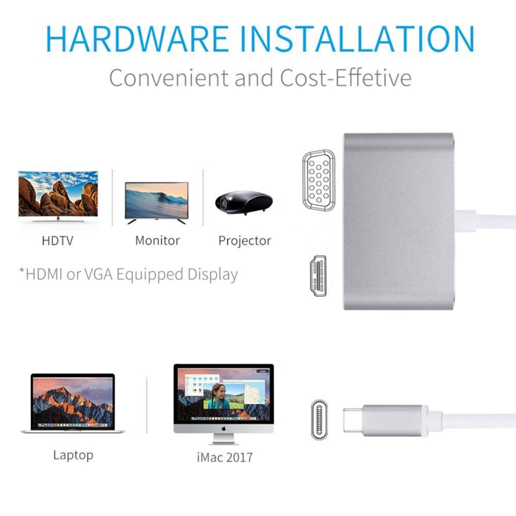 Adaptateur 2 en 1 VGA et HDMI vers USB-C pour gaming PC