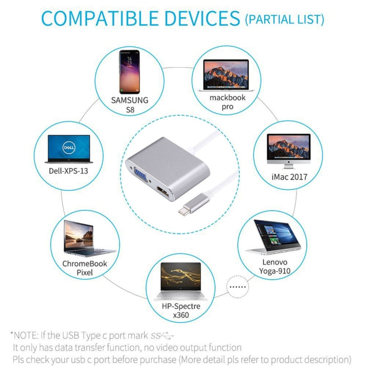 Adaptateur 2 en 1 VGA et HDMI vers USB-C pour gaming PC