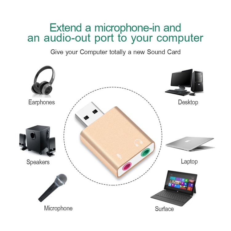 7.1 HIFI USB Adapter for PC - Aluminum Casing Gaming