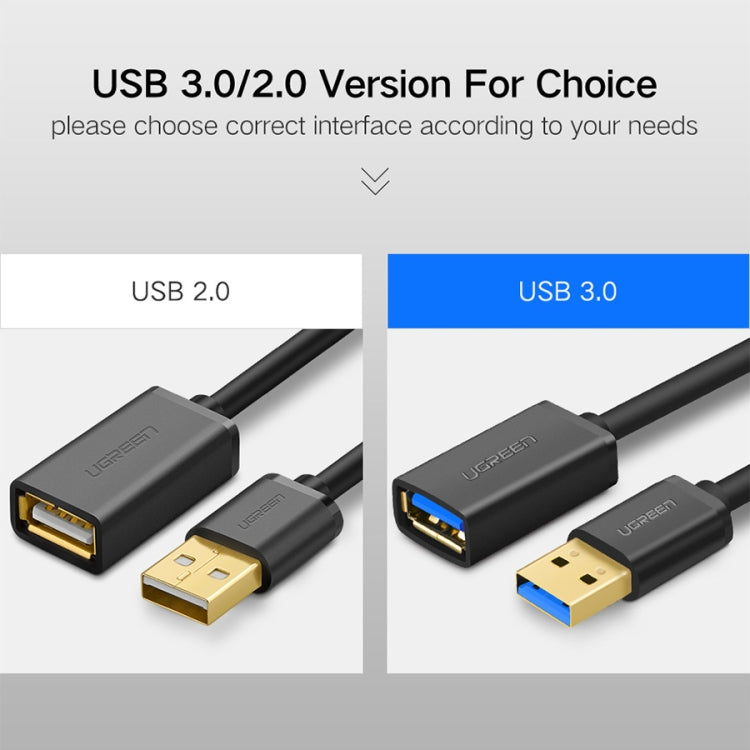 Câble USB 3.0 Ugreen 2m pour PC - Rallonge rapide et fiable