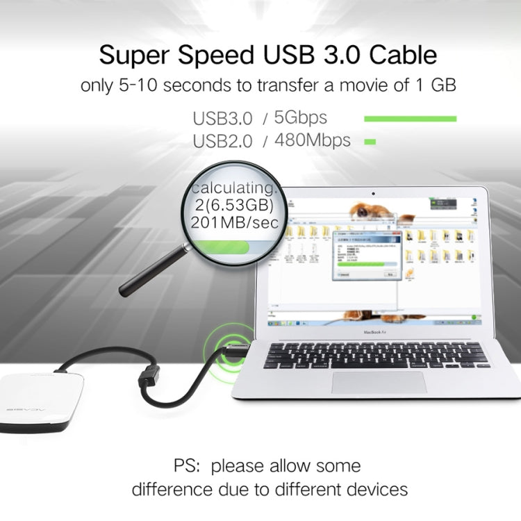 Ugreen 3m USB 3.0 Cable for PC - Fast and Reliable Extension Cable