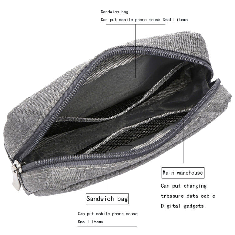 Multifunction gaming headset charger and S storage bag