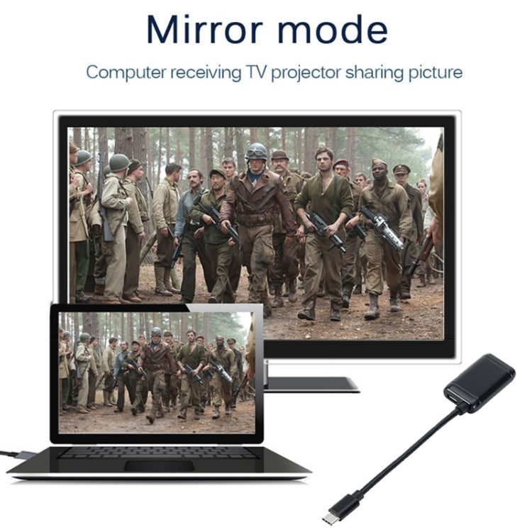 Adaptateur USB-C vers HDMI 1080P pour PC Gaming 12 cm