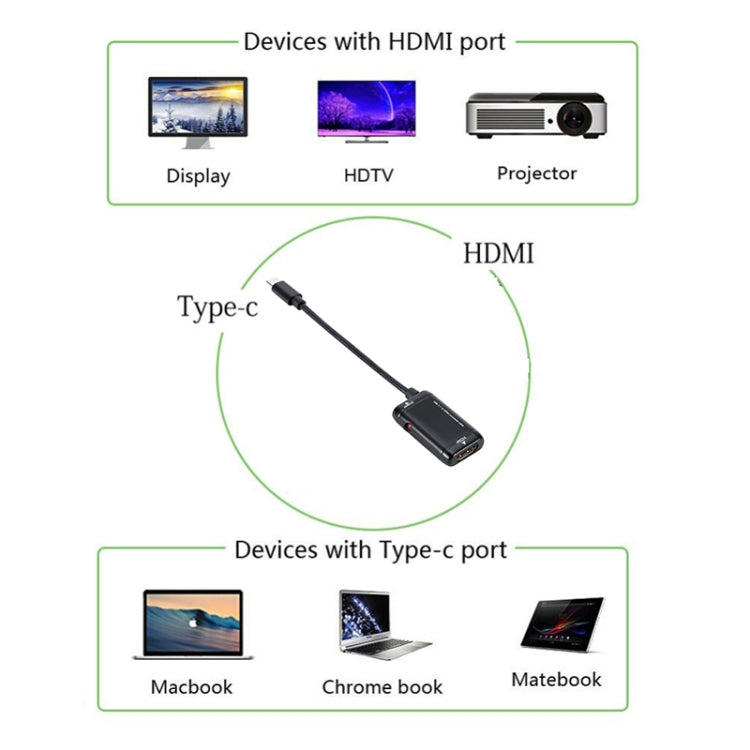 Adaptateur USB-C vers HDMI 1080P pour PC Gaming 12 cm