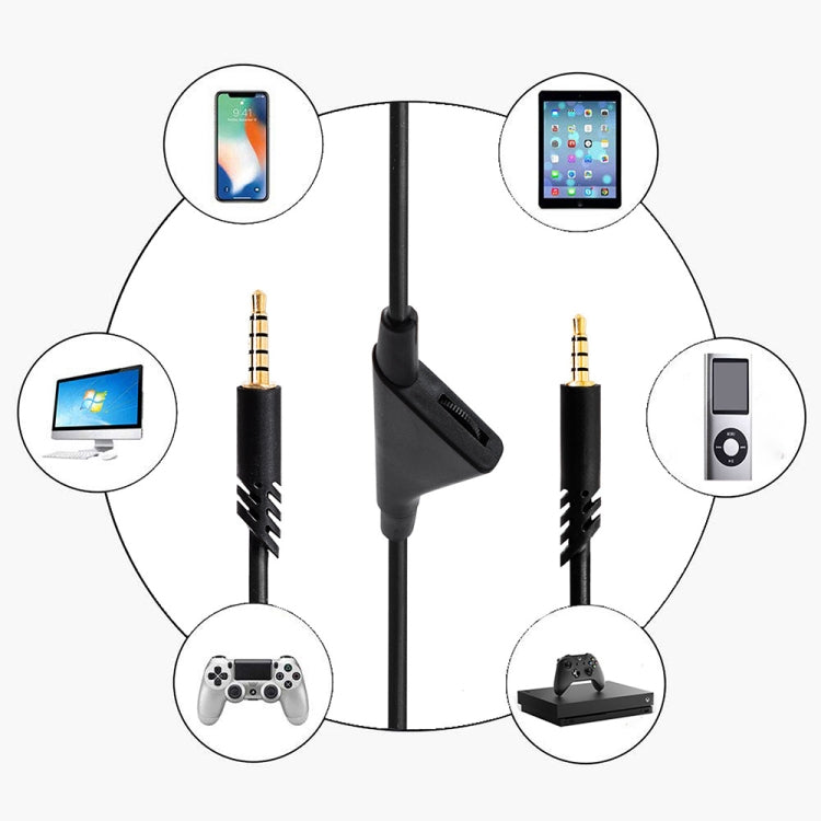 Câble Audio 3.5mm pour Écouteurs Logitech Astro A10 - 2m