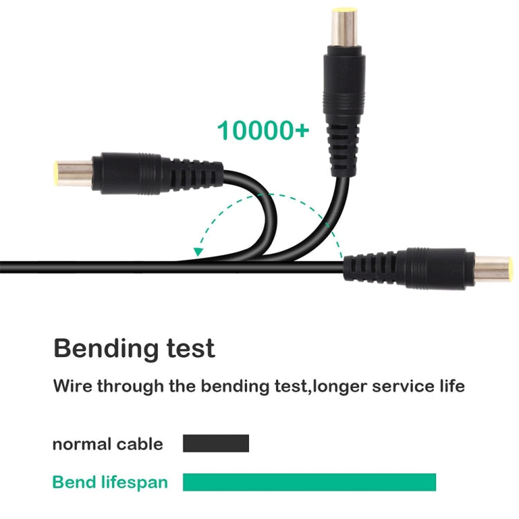 Câble USB-C 1,5m pour PC Lenovo - Accessoire Gaming