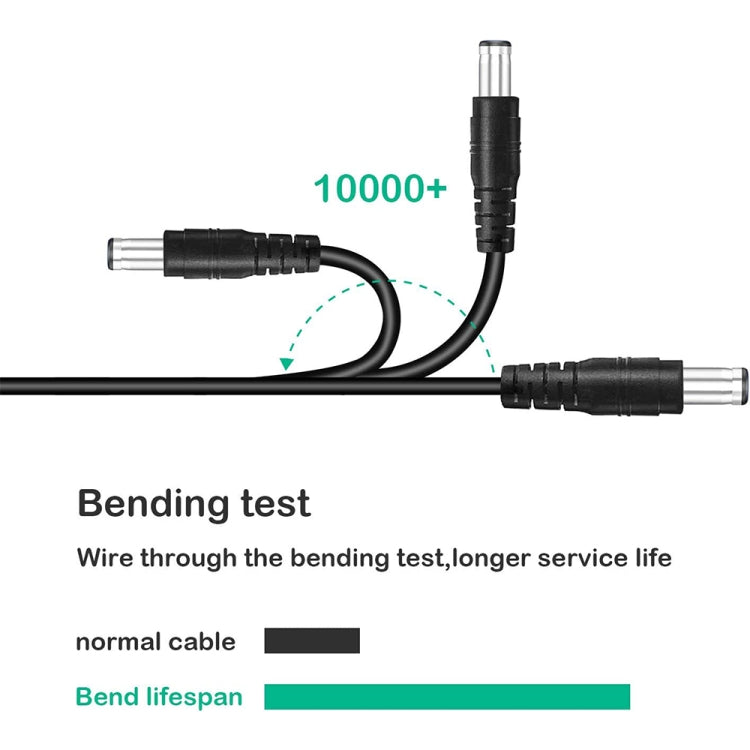 Câble USB-C pour PC : Chargeur 1,5 m Type-C 5,5 x 2,1 mm