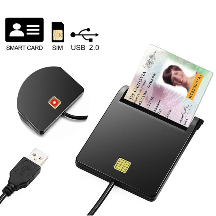 ROCKETEK SCR1 SIM Card Reader for Gaming PC