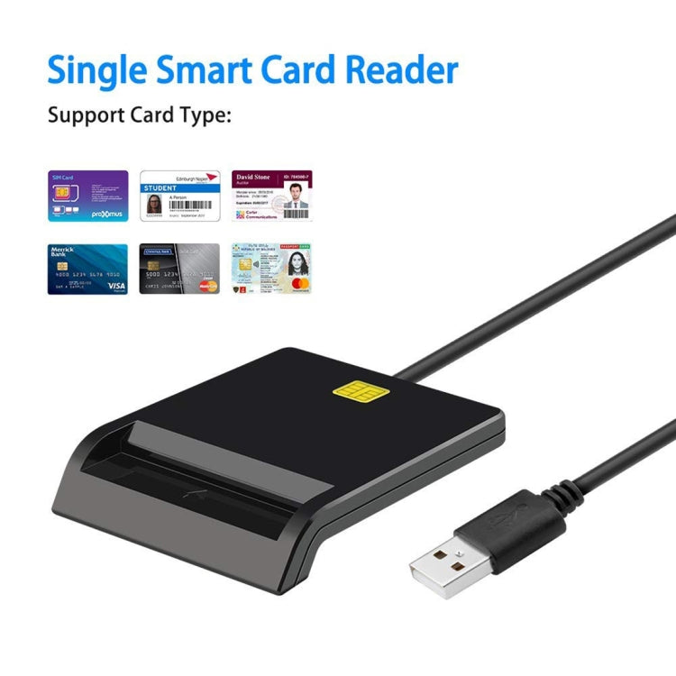 ROCKETEK SCR1 SIM Card Reader for Gaming PC