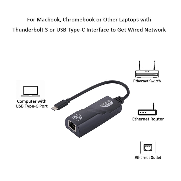 USB-C to RJ45 Gigabit Ethernet Adapter for Gaming PC