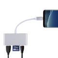 Adaptateur 5 en 1 : Lecteur de cartes USB-C pour PC et