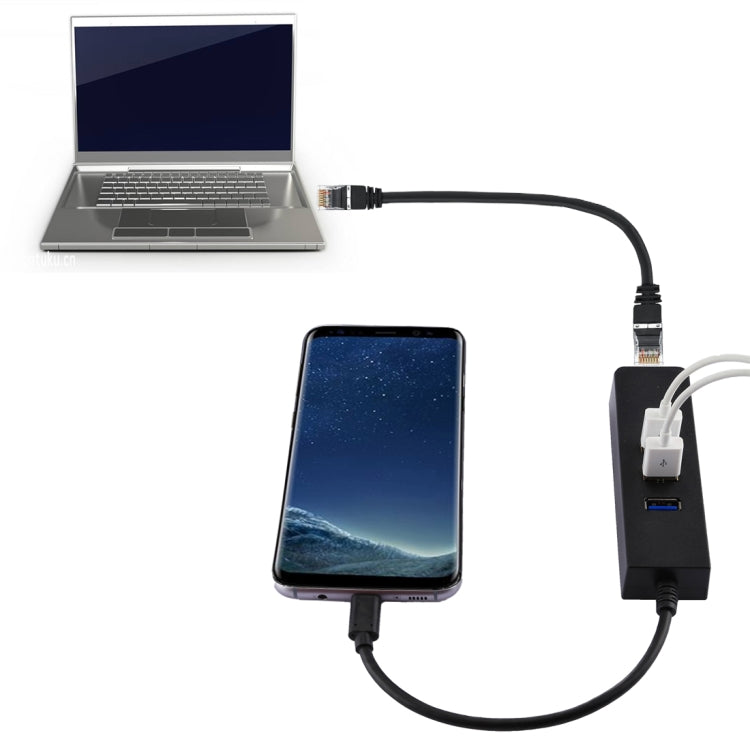 HUB USB-C vers 3 Ports USB 3.0 et Ethernet Gigabit