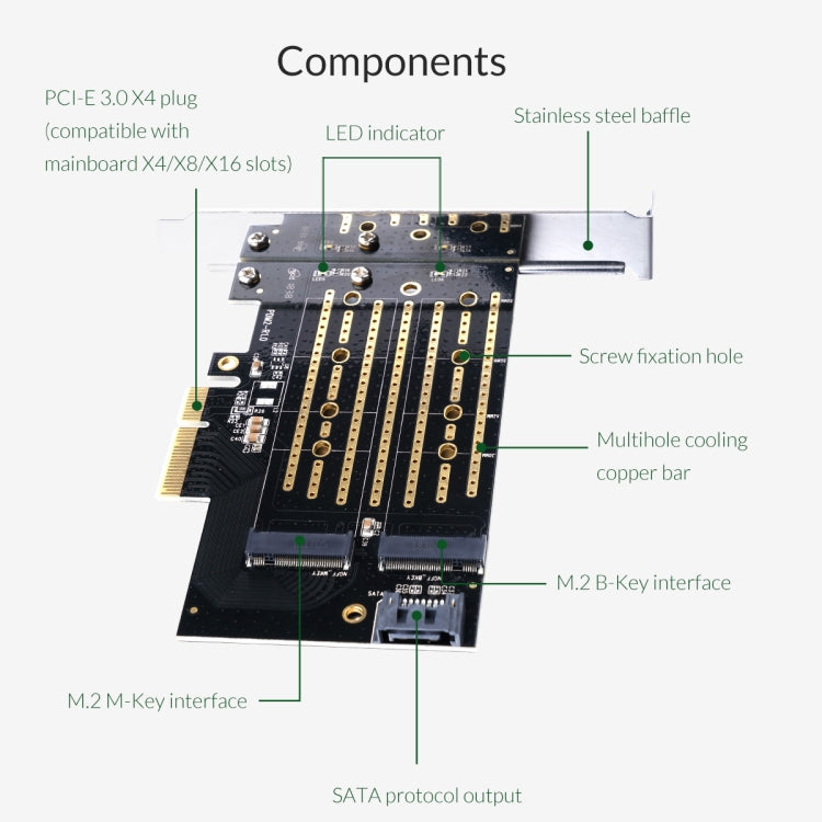 Carte d'extension ORICO M.2 NVMe pour PC Gaming PCI-E 3.0 X4