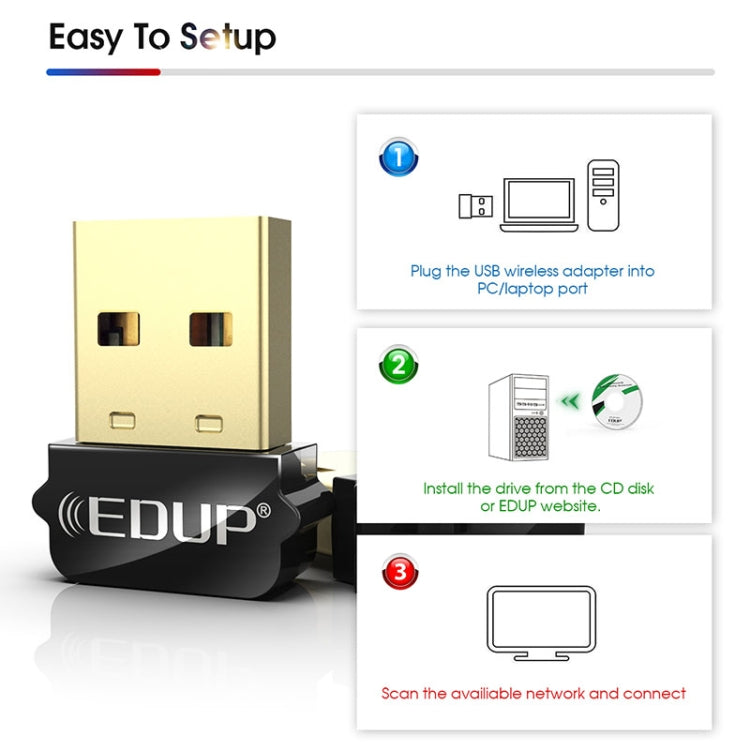 EDUP EP-AC1651 650Mbps Dual Band 5G/2.4GHz USB WIFI Adapter Wireless External Network Card Wifi Dongle Receiver for Laptop Windows MacOS