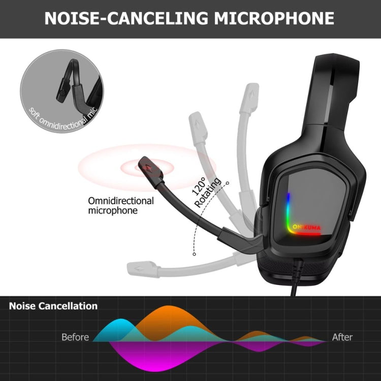 Casque de jeu ONIKUMA K20 avec microphone LED pour PC et PS4