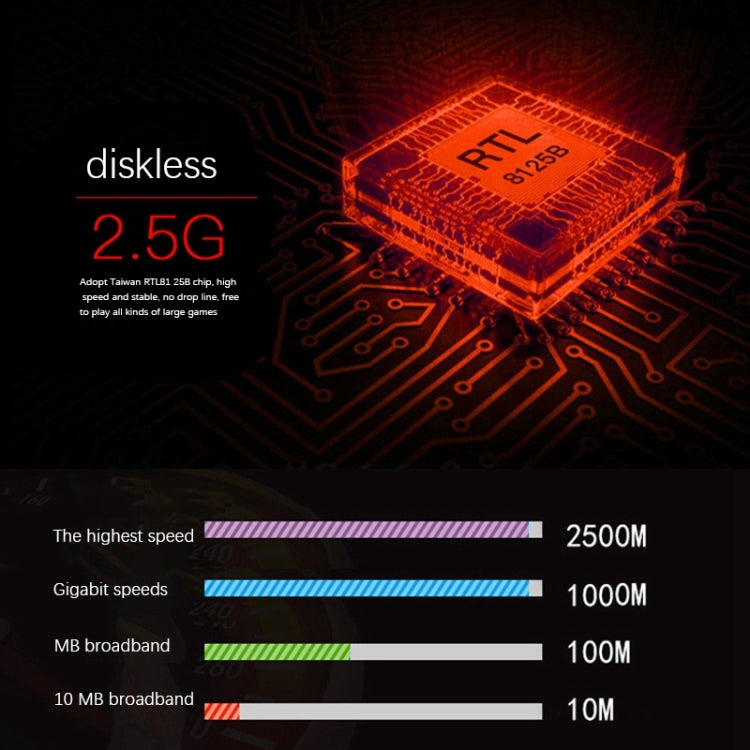 2.5G Gaming Network Card for PC - Optimal Performance