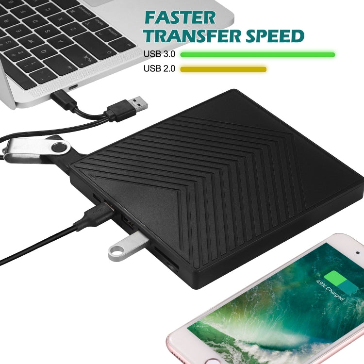 6-in-1 USB 3.0 CD/DVD Burner for Gaming PC