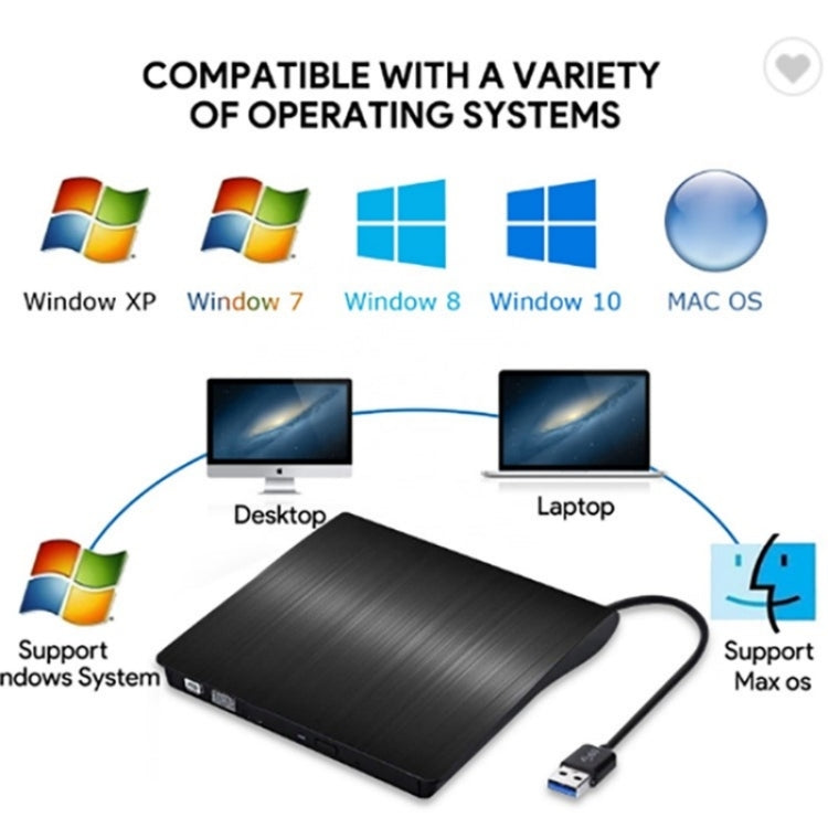 Graveur CD/DVD USB 3.0 externe pour PC portable performant