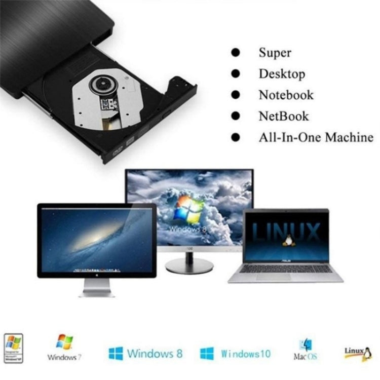 Graveur CD/DVD USB 3.0 externe pour PC portable performant