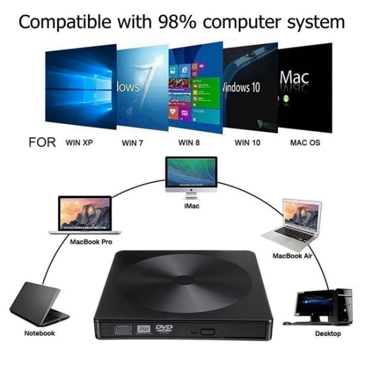 External High-Speed Type-C DVD Burner for Laptop