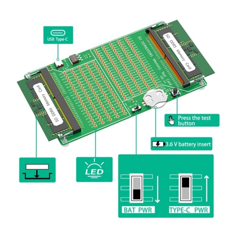YNS-03 DDR4/DD5 Memory Tester for PCs and Accessories