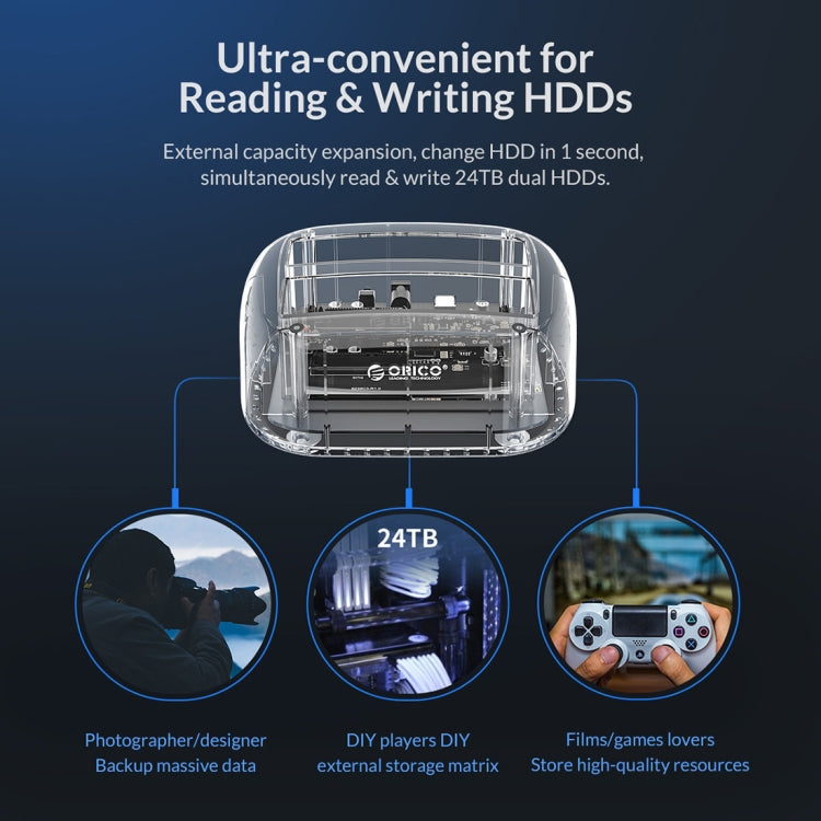 ORICO 6239C3 Transparent Type-C Dual-Bay 2.5/3.5-inch Hard Drive Docking Station