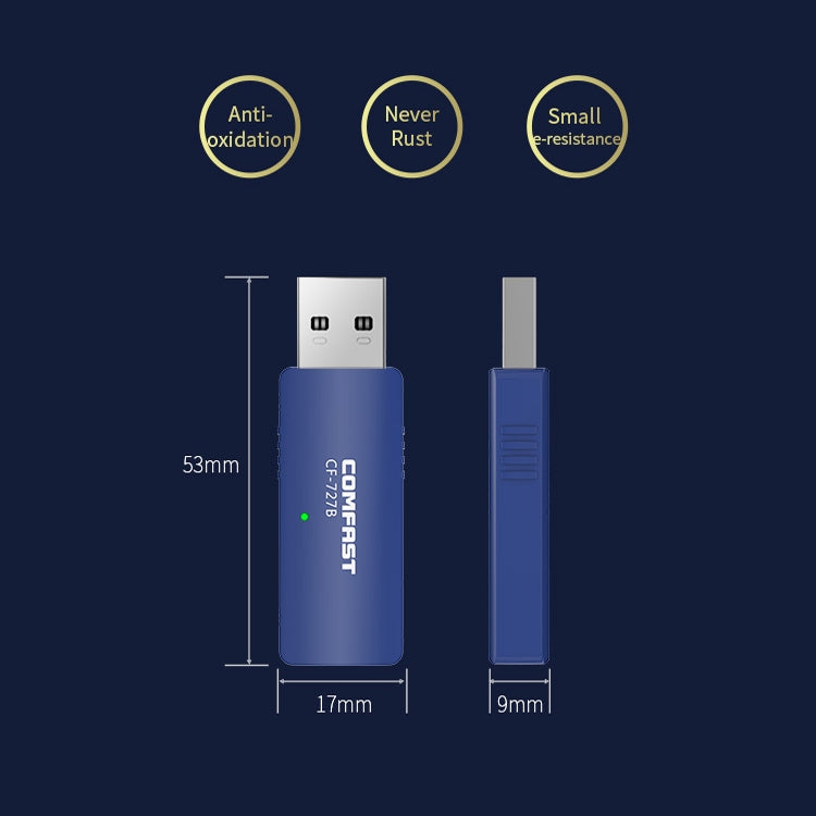 COMFAST CF-727B 1300Mbps Dual Band Gigabit USB Transceiver Portable Desktop Bluetooth V4.2 + Wireless WiFi Network Card
