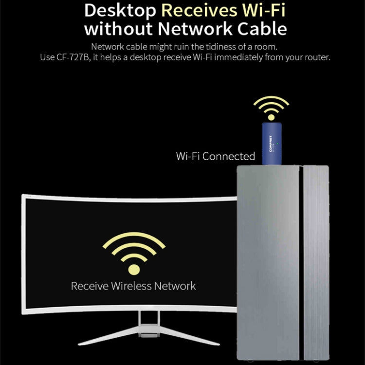 COMFAST CF-727B 1300Mbps Dual Band Gigabit USB Transceiver Portable Desktop Bluetooth V4.2 + Wireless WiFi Network Card