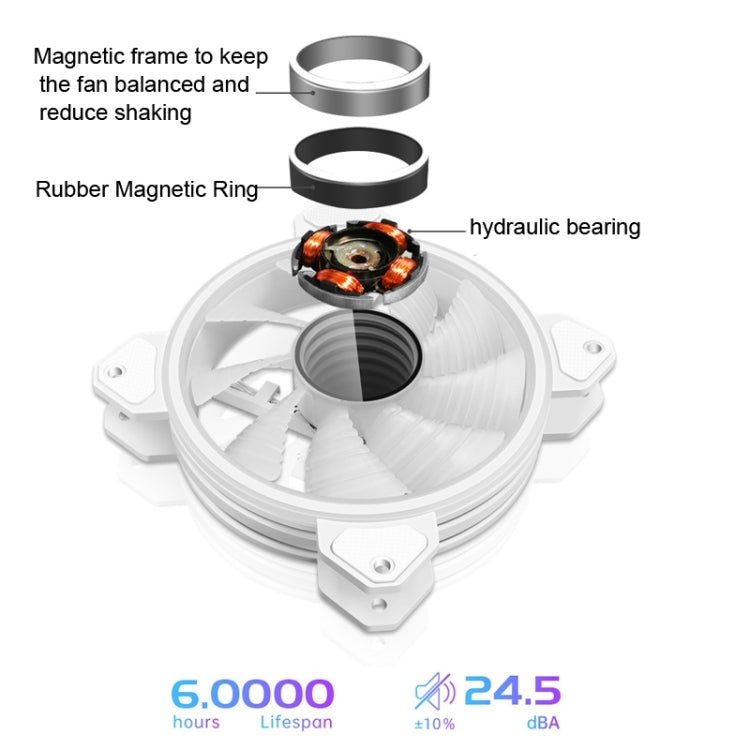 Ventilateur Gaming ARGB 12 cm COOLMOON pour PC -
