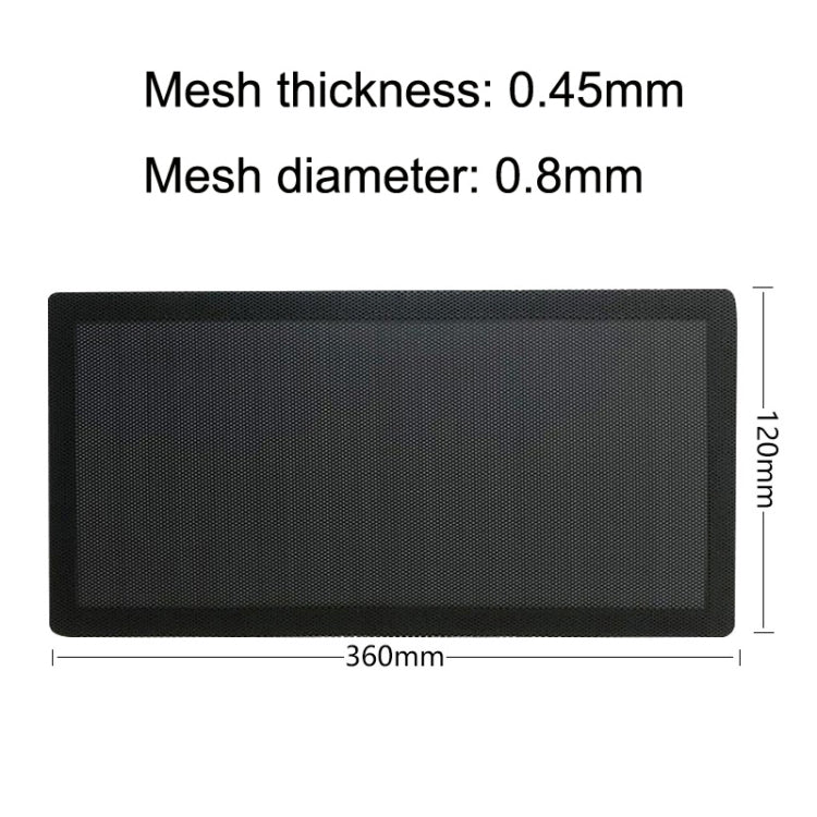 Accessoires PC : Filtre de Ventilateur Anti-Poussière