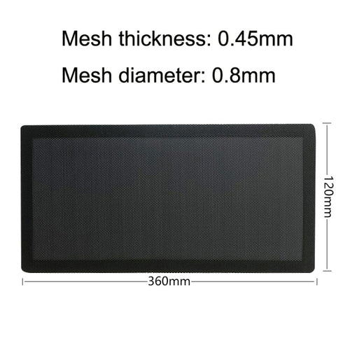 PC Accessories: Dust Filter for Fan