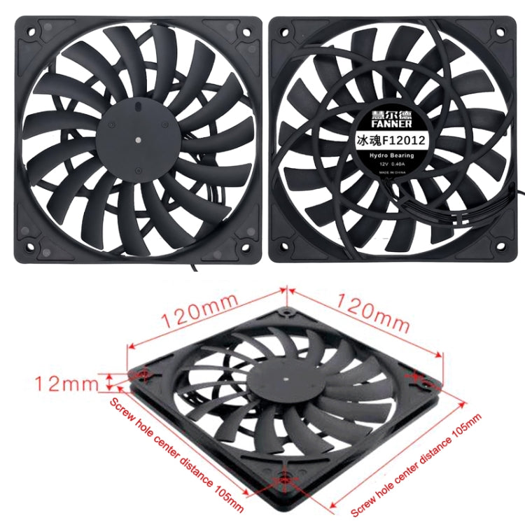 Ventilateur PC Ultra-mince F12012 avec régulation PWM