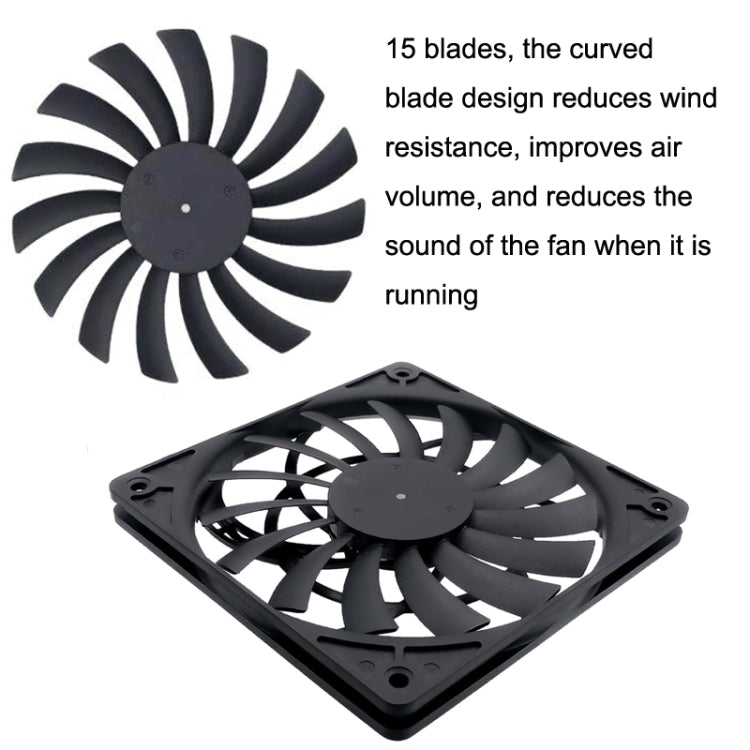 Ventilateur PC Ultra-mince F12012 avec régulation PWM