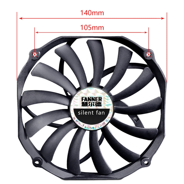 Ventilateur Ultra-mince FANNER Ice Soul F14015 pour PC