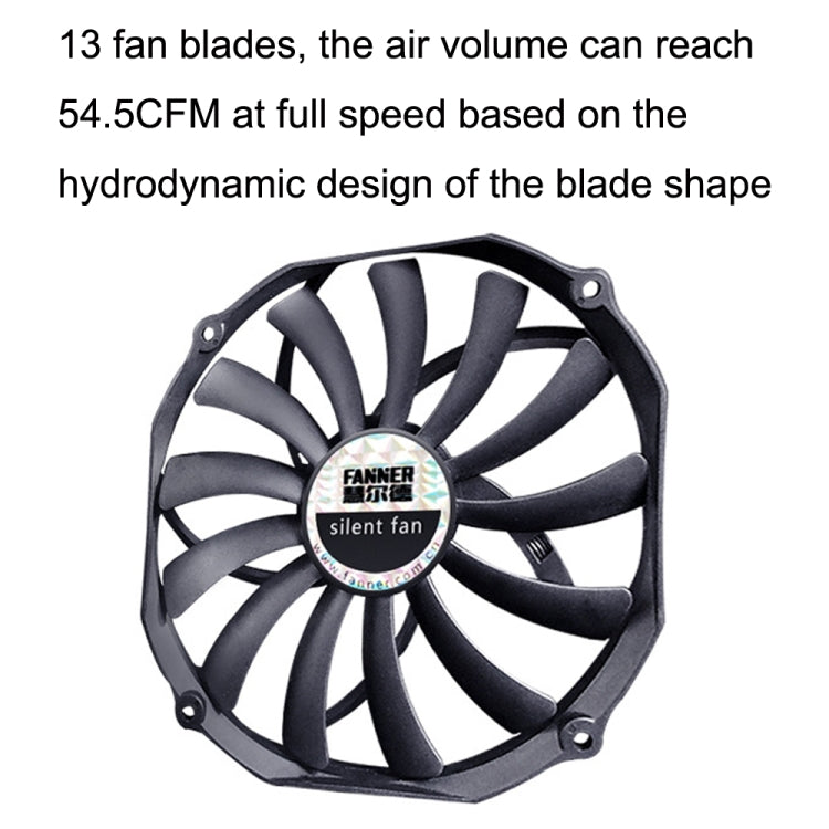 Ventilateur Ultra-mince FANNER Ice Soul F14015 pour PC
